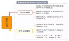 如何将小狐狸钱包导入已有账号：详细步骤与常