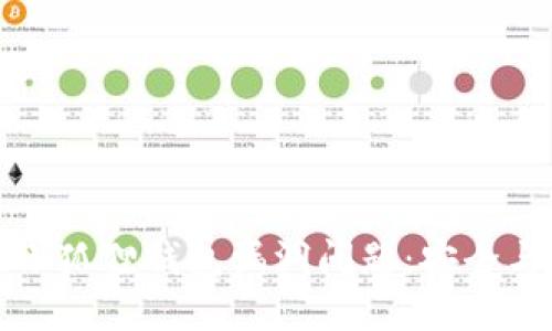 如何处理小狐狸钱包漏洞问题:安全与应对指南