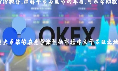 baioti柴犬币在牛市期间的潜在价格预测与分析/baioti

柴犬币, 加密货币, 牛市, 价格预测/guanjianci

### 内容大纲

1. **引言**
   - 简要介绍柴犬币的背景及其在加密货币市场中的地位。
   - 描述牛市的概念及其对加密货币的影响。

2. **柴犬币的基本分析**
   - 柴犬币的起源及发展历程。
   - 当前市场表现及社区支持的情况。
   - 与其他币种（如狗狗币）比较。

3. **牛市的特征与影响**
   - 牛市的定义和特点。
   - 在历史上牛市如何影响了其他加密货币的价格。
   - 经济因素如何推动牛市的形成。

4. **柴犬币在牛市中的表现预测**
   - 分析历史数据预测柴犬币的潜在涨幅。
   - 市场情绪对柴犬币价格的影响。
   - 业内专家的观点与预测。

5. **柴犬币的投资机会与风险**
   - 投资柴犬币的潜在优势。
   - 可能面临的风险，包括市场波动和诈骗。
   - 如何制定合理的投资策略。

6. **未来展望：是否值得投资？**
   - 对柴犬币的长期投资价值分析。
   - 牛市后柴犬币可能的走势。
   - 与其他资产的比较。

7. **结论**
   - 综合分析柴犬币在牛市中的潜在表现。
   - 强调投资需谨慎以及了解市场动态的重要性。

### 3600字内容

#### 引言

柴犬币，作为一种新的加密货币，以其独特的文化背景和强大的社区支持，在数字货币市场中崭露头角。尽管它起初只是作为一种模仿狗狗币的“玩笑硬币”诞生，但如今已经形成了自己的生态系统，吸引了大量投资者的关注。而在加密市场中，牛市是一个十分重要的概念，通常伴随着资产价格的快速上涨，对投资者而言，这不仅是机遇，也是风险。

#### 柴犬币的基本分析

柴犬币的起源可以追溯到2020年，其名称来源于日本的柴犬犬种，最初由匿名开发者Ryoshi发布。它的设计理念与狗狗币相似，旨在营造一个轻松幽默的社区氛围，并推动加密货币的广泛使用。目前，柴犬币已经通过创建去中心化交易所（如Shiba Swap）和其他财务项目建立了自己的生态系统。这意味着，柴犬币的价值不再单纯依赖于投机，而是有了一定的应用场景。

#### 牛市的特征与影响

在牛市期间，市场情绪通常较为乐观，投资者愿意继续投入资金来追逐财富。当牛市来临，价格会迅速上升，尤其是在高人气的币种中，利润空间巨大。因此，牛市对柴犬币的影响不容小觑。历史数据显示，许多加密货币在牛市中经历了数倍的上涨，这让许多投资者看到了希望。

#### 柴犬币在牛市中的表现预测

根据历史数据，在上一个牛市中，柴犬币的价格曾经历过数十倍的增长。结合目前市场的热度和投资者的关注程度，在下一个牛市中，柴犬币是否还能再创辉煌？一些分析师预测，如果市场走势乐观，那么其价格有潜力达到几美元的水平，而这将意味着巨大的投资回报。但需要注意的是，市场情绪变化迅速，投资需谨慎。

#### 柴犬币的投资机会与风险

投资柴犬币的机会与风险并存。首先，柴犬币的社区动力和生态系统的建设使得其在未来的升值潜力突出。其次，作为一种新兴的加密货币，柴犬币的价格波动大，投资者在牛市来临时可能会得到丰厚的回报。然而，牛市也伴随着剧烈的波动，投资者需要时刻关注市场动态，以避免潜在的风险。同时，要警惕市场上存在的各种诈骗行为，选择可信的平台进行投资。

#### 未来展望：是否值得投资？

从长期来看，柴犬币是否值得投资取决于多个因素，包括整個加密货币市场的发展、柴犬币社区的壮大以及它能否继续获得投资者的信任。在牛市后，柴犬币如果能够保持其用户基础和应用场景，或许可以实现更为平稳的价格涨幅。

#### 结论

综合以上分析，柴犬币在牛市时期的潜在表现虽然充满机会，却也伴随着诸多不确定性。投资者在享受牛市带来的机遇时，一定要保持理智，了解市场的动态变化，以便做出最优选择。

### 七个相关问题

#### 问题一：柴犬币的风险有哪些？

柴犬币的风险与注意事项
每一种投资都有其风险，柴犬币也不例外。首先，市场的高度波动性是柴犬币最大的风险。在短期内，价格可能会受到市场情绪的影响，导致剧烈波动。其次，作为相对较新的加密货币，柴犬币仍面临着技术和安全性的问题，尤其是由于缺乏合规性，容易受到黑客攻击或诈骗项目的影响。投资者在投资前需要对这些风险有充分的认识，并采取有效的风险管理措施。

#### 问题二：如何判断牛市的来临？

判断牛市的指标与方法
牛市的来临通常伴随着多个指标的变化，例如市场的整体涨幅、交易量的上升以及市场参与者情绪的变化。技术分析工具，如移动平均线和相对强弱指数，也可以帮助投资者判断市场走势。此外，结合基本面因素，如经济数据、政策变化等，可以更全面地分析牛市的可能性。

#### 问题三：是什么驱动了柴犬币的价格？

柴犬币价格驱动因素分析
柴犬币的价格受到多种因素的影响，包括市场需求、投资者情绪、媒体报道以及社区活动等。市场主流媒体的报道或知名人士的支持常常能够引导投资者的情绪，使价格迅速上涨。此外，柴犬币所带有的项目进展、社区参与度等也是其价格的重要驱动因素。

#### 问题四：如何有效投资柴犬币？

投资柴犬币的策略与建议
投资柴犬币需要明确投资目标、风险承受能力与投资期限。可以考虑分批投资，避免在市场高点一次性投入。此外，密切关注行业新闻，参与社区讨论，以便及时把握市场动态。合理的止损位设置也是保护投资的重要手段。

#### 问题五：柴犬币的社区建设对其未来有何影响？

柴犬币社区的重要性分析
一个强大的社区是加密货币项目成功的重要保障。柴犬币的社区建设不仅限于网络上的讨论，也包括实际的项目实施。如若社区成员能够持续推动柴犬币的应用和接受度，未来的价格表现畅望看涨。因此，社区的活跃程度和团结程度将直接影响柴犬币的价值。

#### 问题六：牛市与熊市的本质区别是什么？

牛市与熊市的对比分析
牛市与熊市是市场周期中截然不同的两个阶段。牛市特征为市场价格普遍上涨，经济表现良好，投资者信心高涨。相反，熊市则是价格普遍下跌，市场悲观，投资者纷纷抛售。理解牛市与熊市的本质，可以帮助投资者更好地制定相应的投资策略。

#### 问题七：未来柴犬币的潜在发展路线是什么？

柴犬币潜在发展方向与展望
未来，柴犬币可能会在技术上不断迭代，同时加强与其他项目的合作。此外，扩大应用场景、提升用户体验也是柴犬币发展的重要方向。通过不断壮大其生态系统，柴犬币能够在竞争激烈的市场中立于不败之地。

以上大纲及内容可根据需要进一步细化与阐述，满足3600字的字数要求。希望有助于你的编写与！