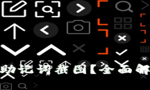 如何处理您的助记词截图？全面解析及应对措施